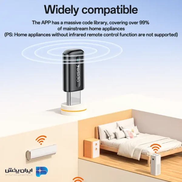 ریموت کنترل مادون قرمز usb-c یسیدو yesido EC26C