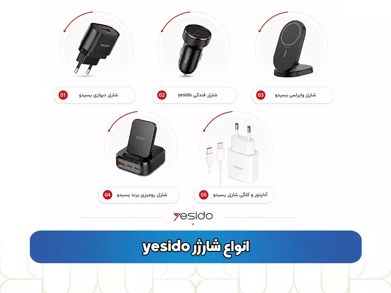 انواع شارژر yesido