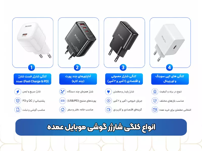 انواع کلگی شارژر گوشی موبایل عمده