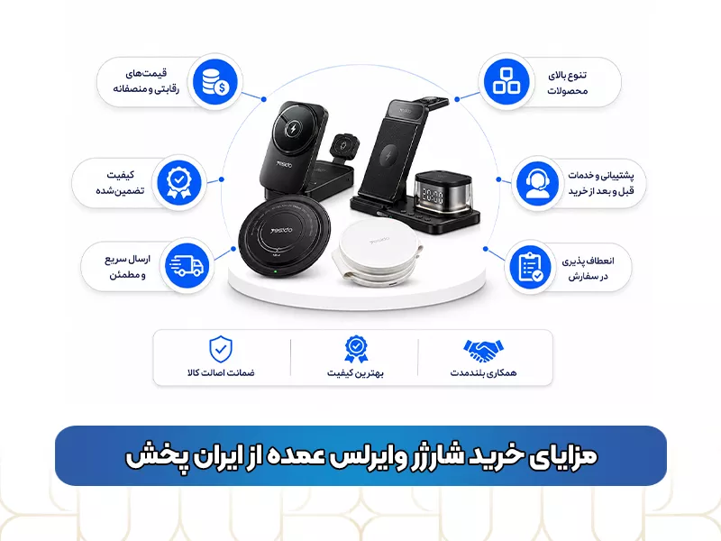 مزایای خرید شارژر وایرلس عمده از ایران پخش
