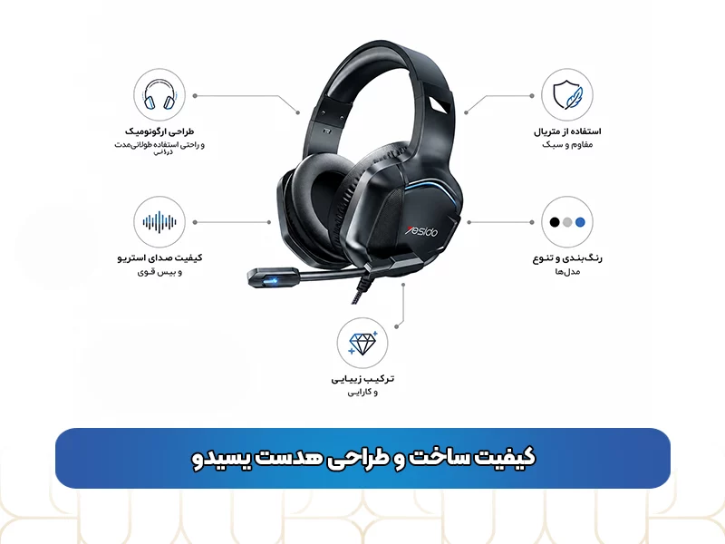 کیفیت ساخت و طراحی هدست‌ یسیدو